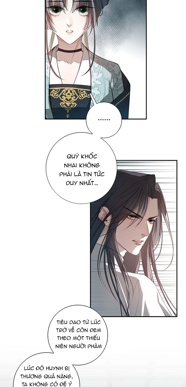 Sau Khi Chết Ta Trở Thành Nốt Chu Sa Của Ca Ca Chapter 2 - Next Chapter 3