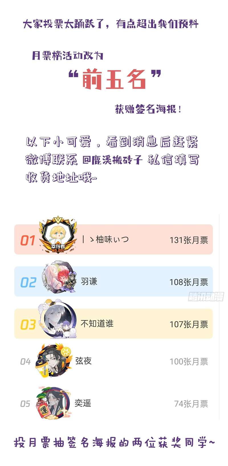 Anh Ấy Chưa Từng Rơi Xuống Chap 13 - Next Chap 14