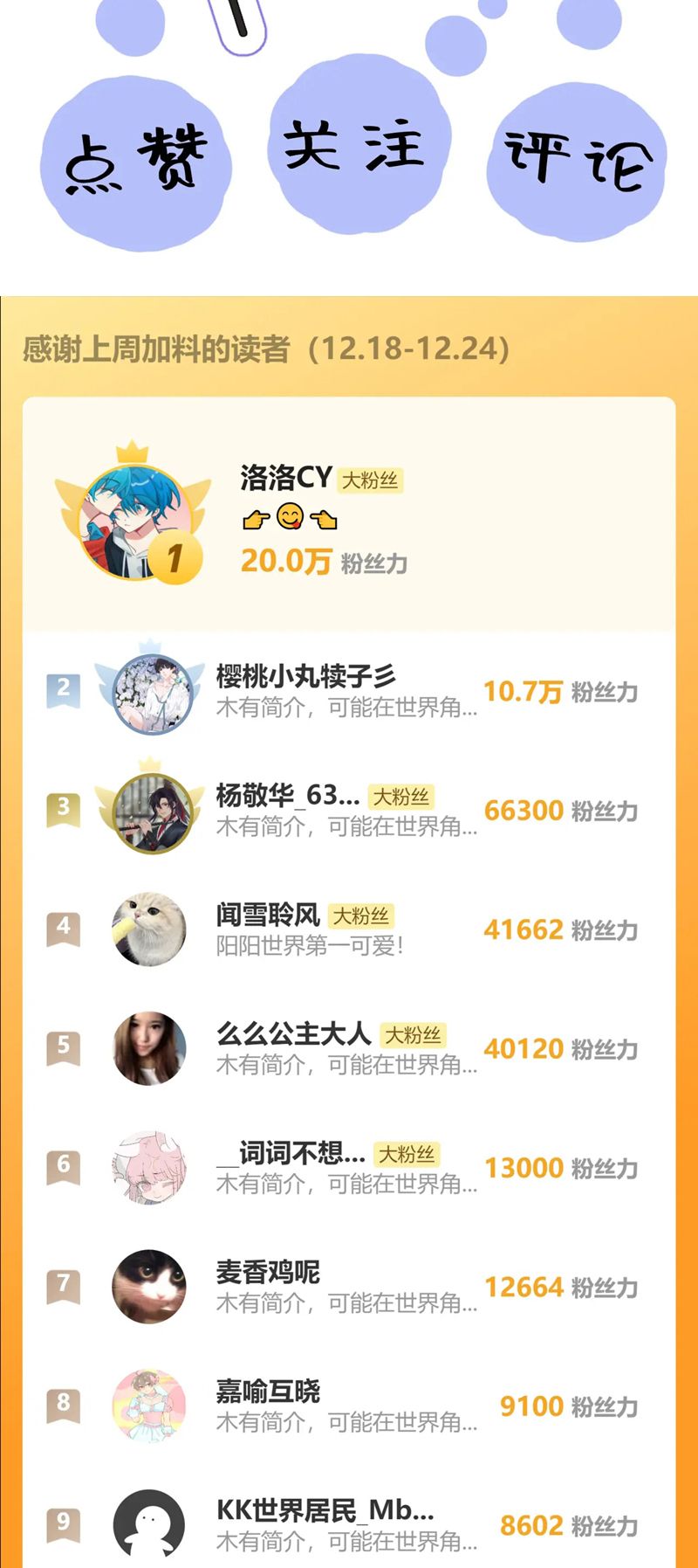 Tuyệt Mỹ Bạch Liên Hoa Online Dạy Học Chap 277 - Trang 2