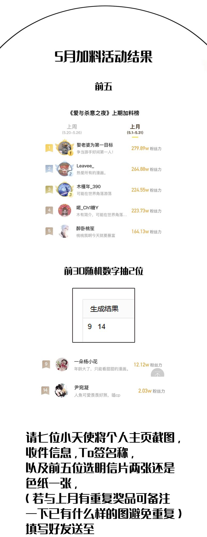 Đêm Tình Yêu Và Sát Ý Chapter 23 - Next Chapter 24