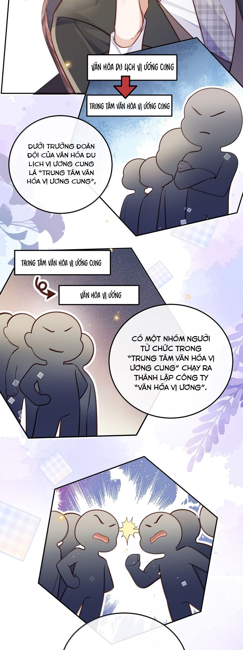 Tổng Tài Định Chế Tư Nhân Chap 111 - Next Chap 112
