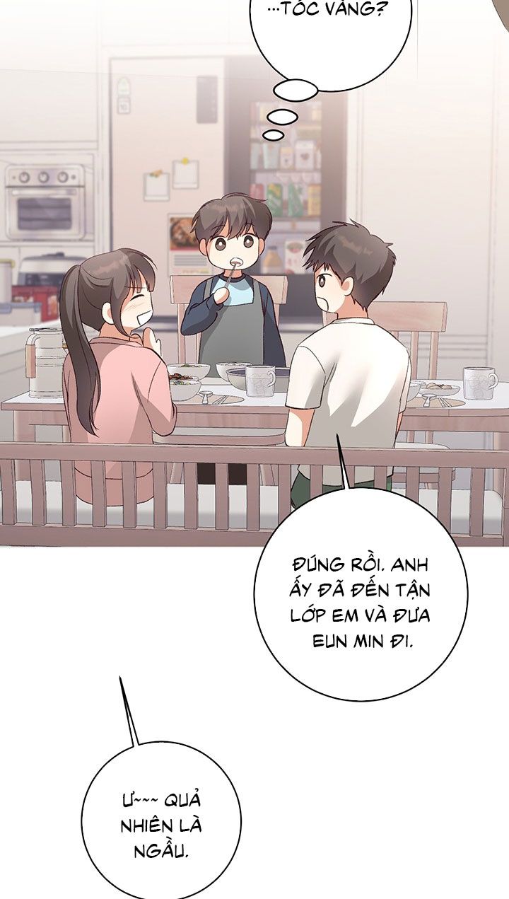 Nhật Ký Quan Sát Bồ Công Anh Chap 3 - Next Chap 4