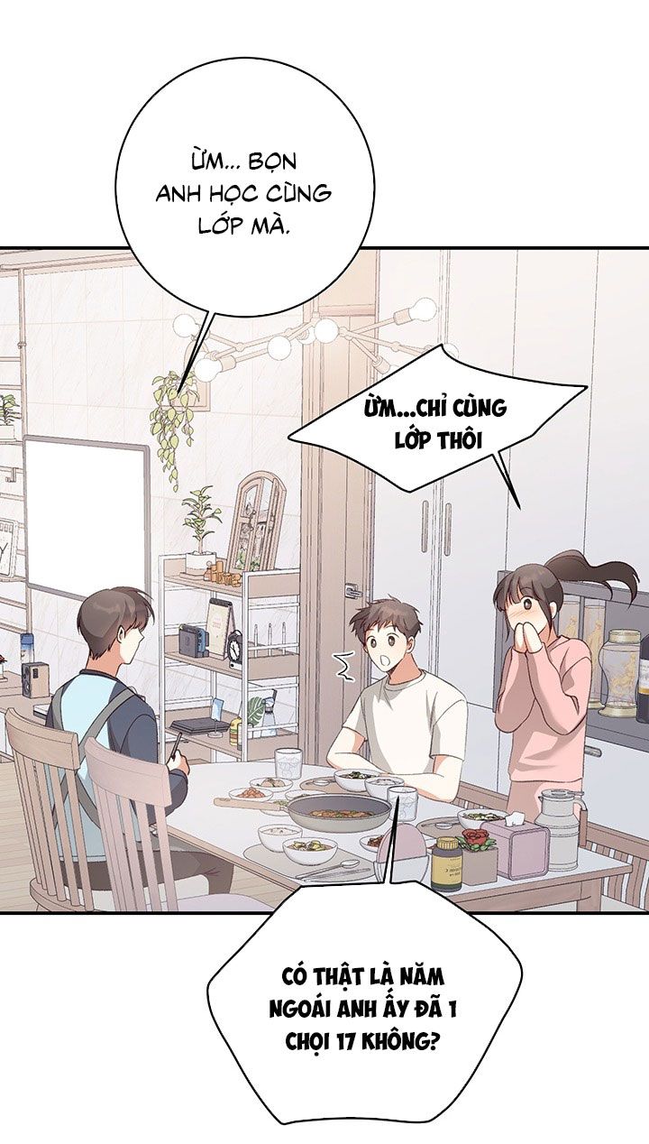 Nhật Ký Quan Sát Bồ Công Anh Chap 3 - Next Chap 4