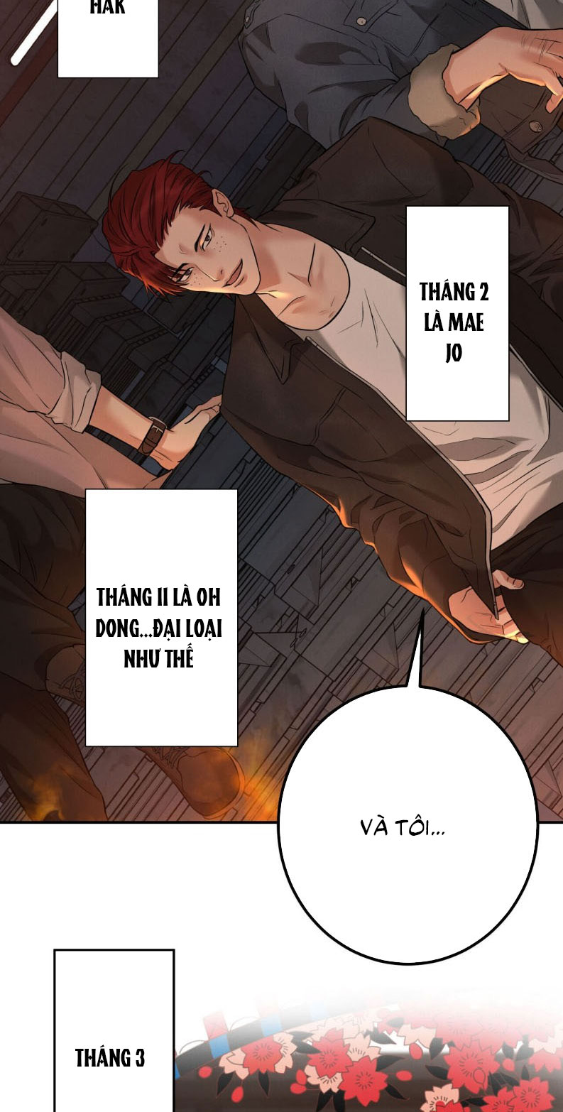 THÁNG 3 Chapter 1 - Next Chapter 2