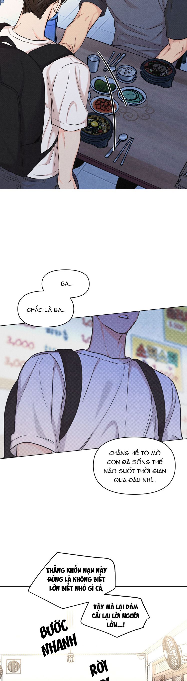 CÔNG VIỆC LÀM THÊM HÀNG NGÀY Chapter 21 - Next Chapter 22