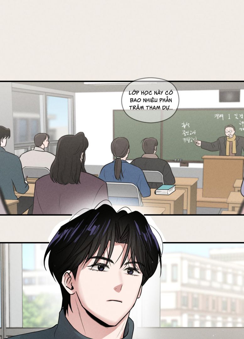 Báo Cáo Thanh Xuân 1995 Chapter 2 - Next Chapter 3