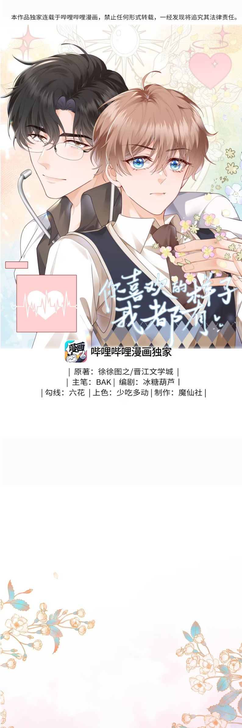 Dáng Vẻ Mà Cậu Thích Tôi Đều Có Chap 11 - Next Chap 12