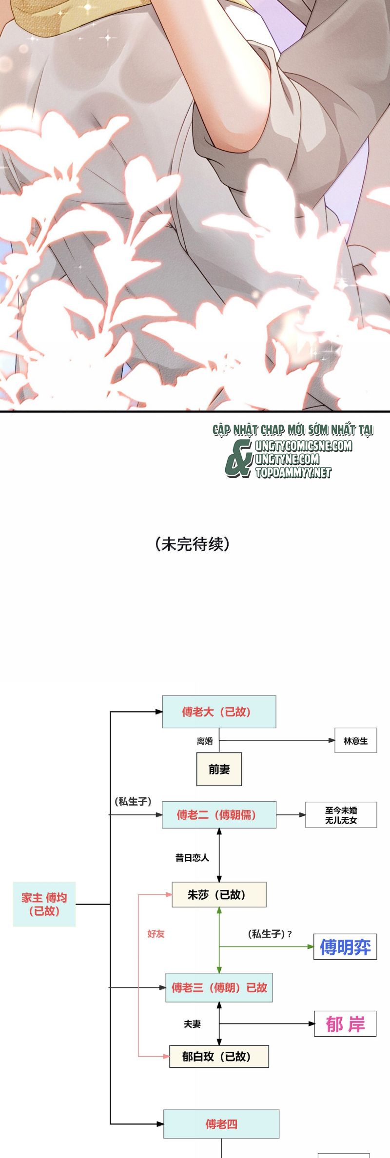 Bị Em Trai Bệnh Hoạn Tùy Ý Đòi Hỏi Chap 20 - Next Chap 21