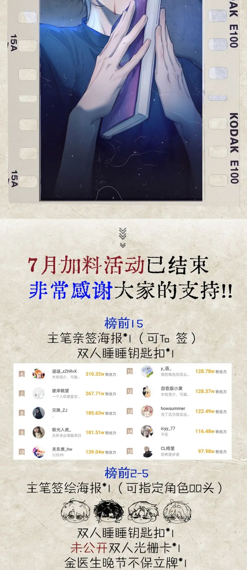 Tinh Vệ Chap 34 - Next Chap 35