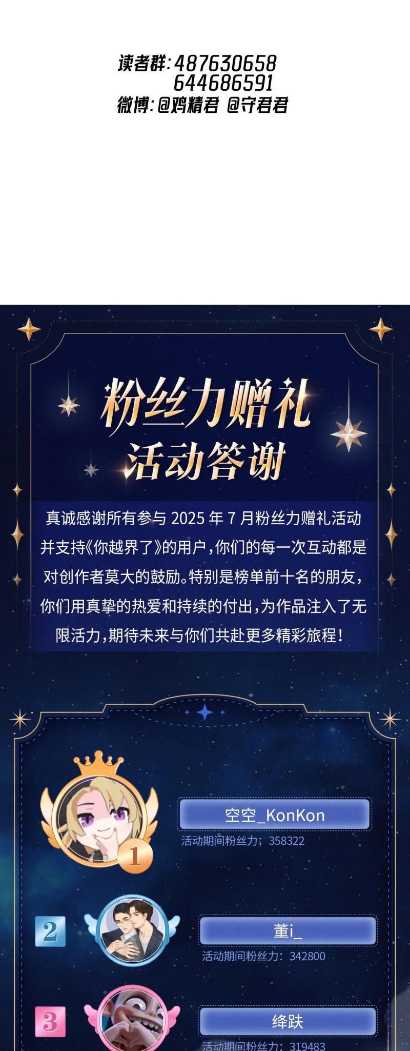 Cậu Vượt Giới Rồi Chapter 84 - Next Chapter 85