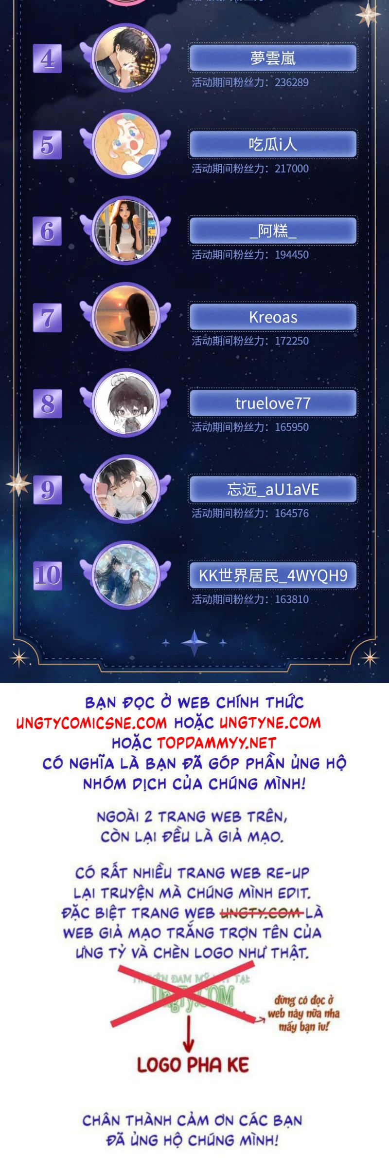 Cậu Vượt Giới Rồi Chapter 84 - Next Chapter 85